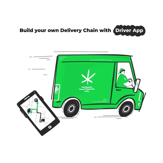 dispensary delivery chain